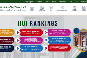 International Islamic University, Islamabad Website