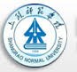 Shangrao Normal University Logo