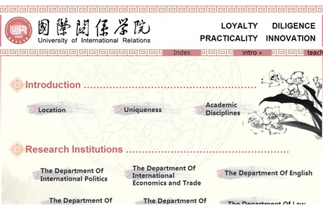 University of International Relations Website