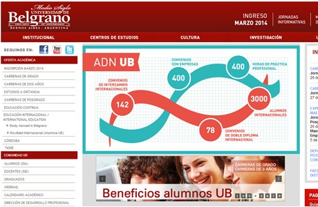 University of Belgrano Website
