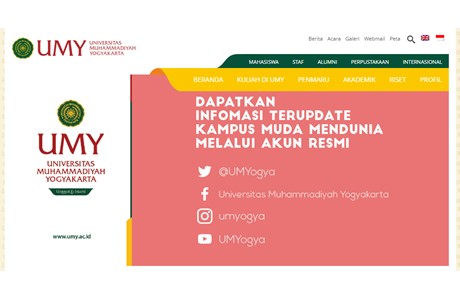 Muhammadiyah University of Yogyakarta Website