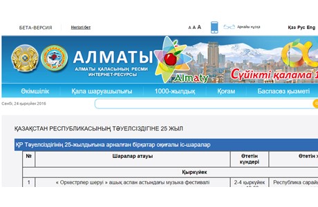 Academy of Banking Kazakh University Alatau Website