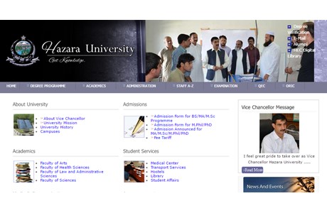 Hazara University Website