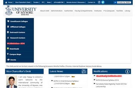 University of Mysore Website
