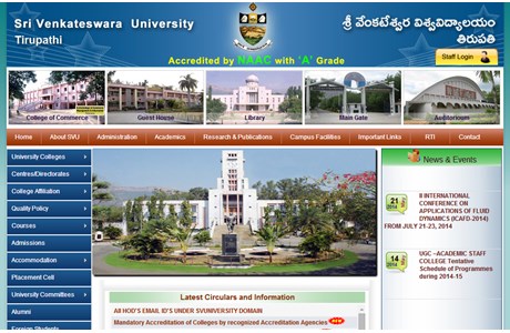 Sri Venkateswara University Website