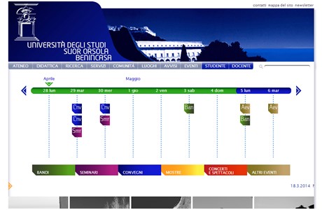 Suor Orsola Benincasa University of Naples Website