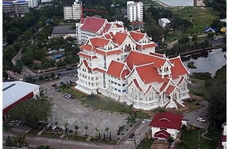 Ubon Ratchathani Rajabhat University Website